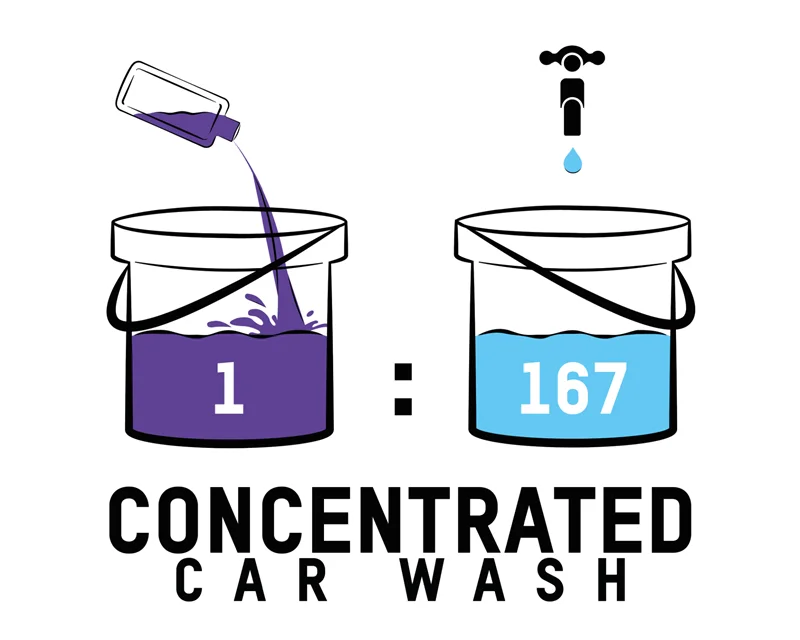 Valet Pro Concentrated Car Wash Seramik Korumalar için PH Dengeli Konsantre Şampuan 1lt.